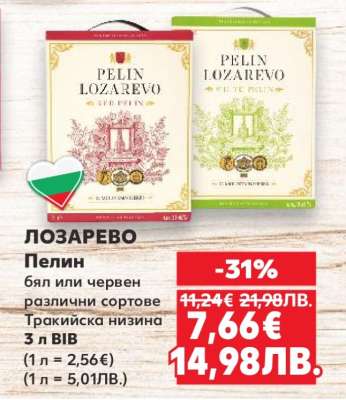 Лозарево Пелин