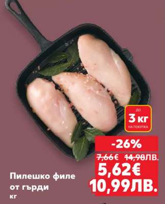 Пилешко филе от гърди