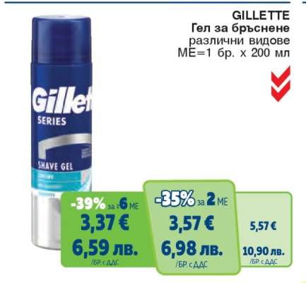 GILLETTE Гел за бръснене