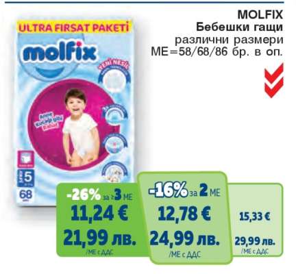 MOLFIX