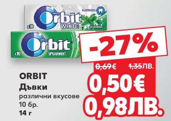 ORBIT