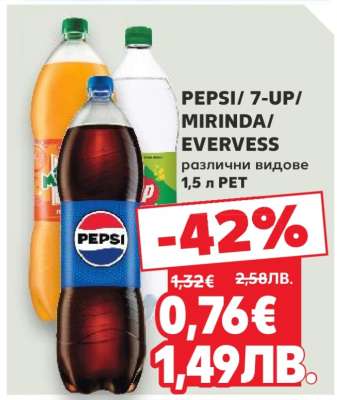 PEPSI / 7-UP / MIRINDA / EVERVESS
