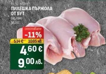 Пилешка пържола от бут