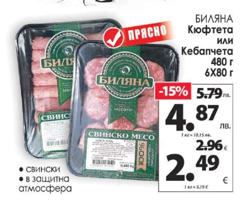 БИЛЯНА Кюфтета или Кебапчета