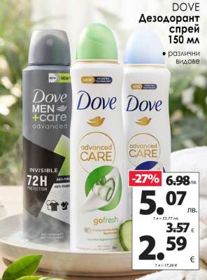 DOVE Дезодорант спрей 150 мл