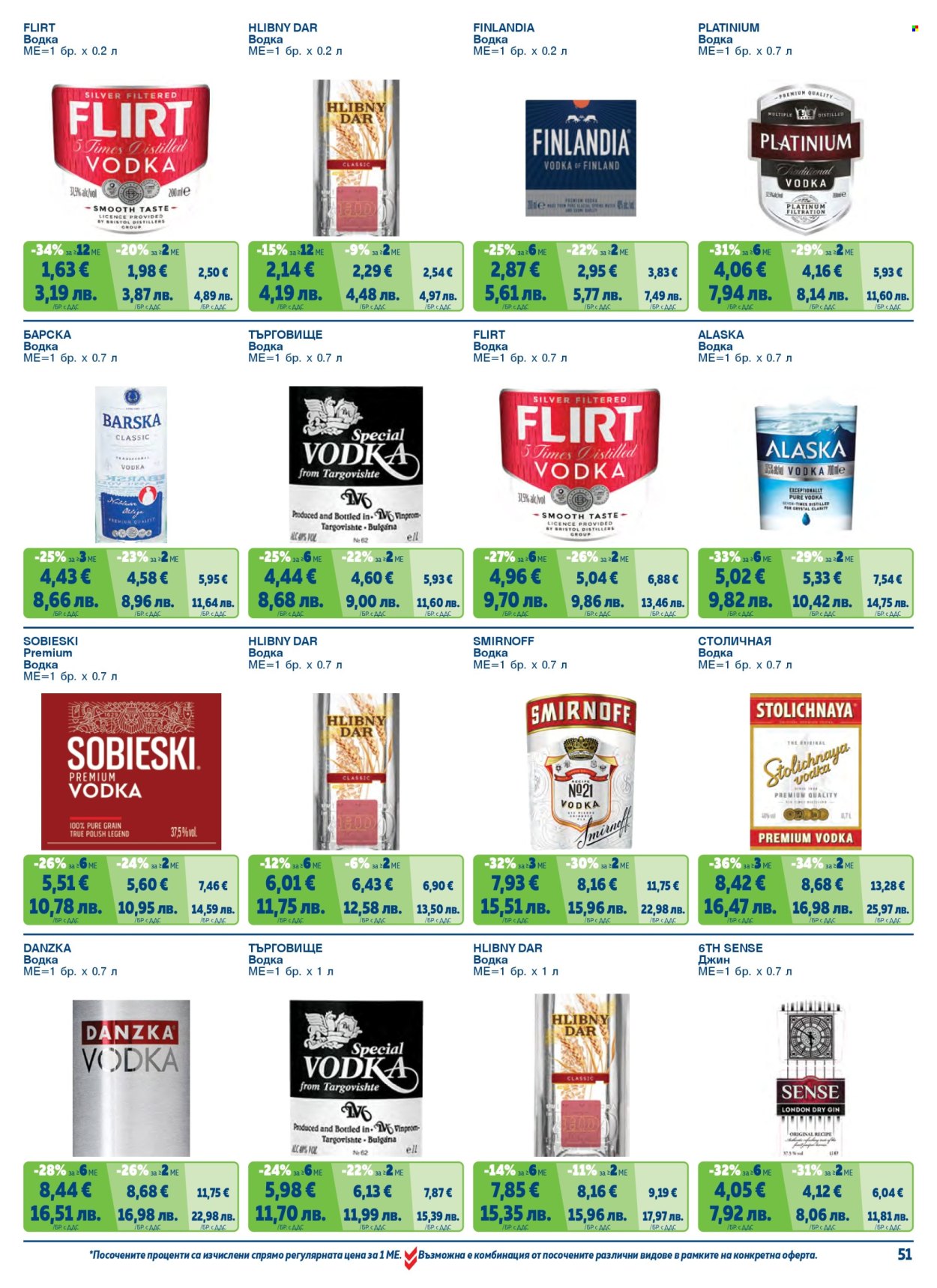 Брошура на МЕТРО - 01.02.2026 - 30.04.2026. Страница 51