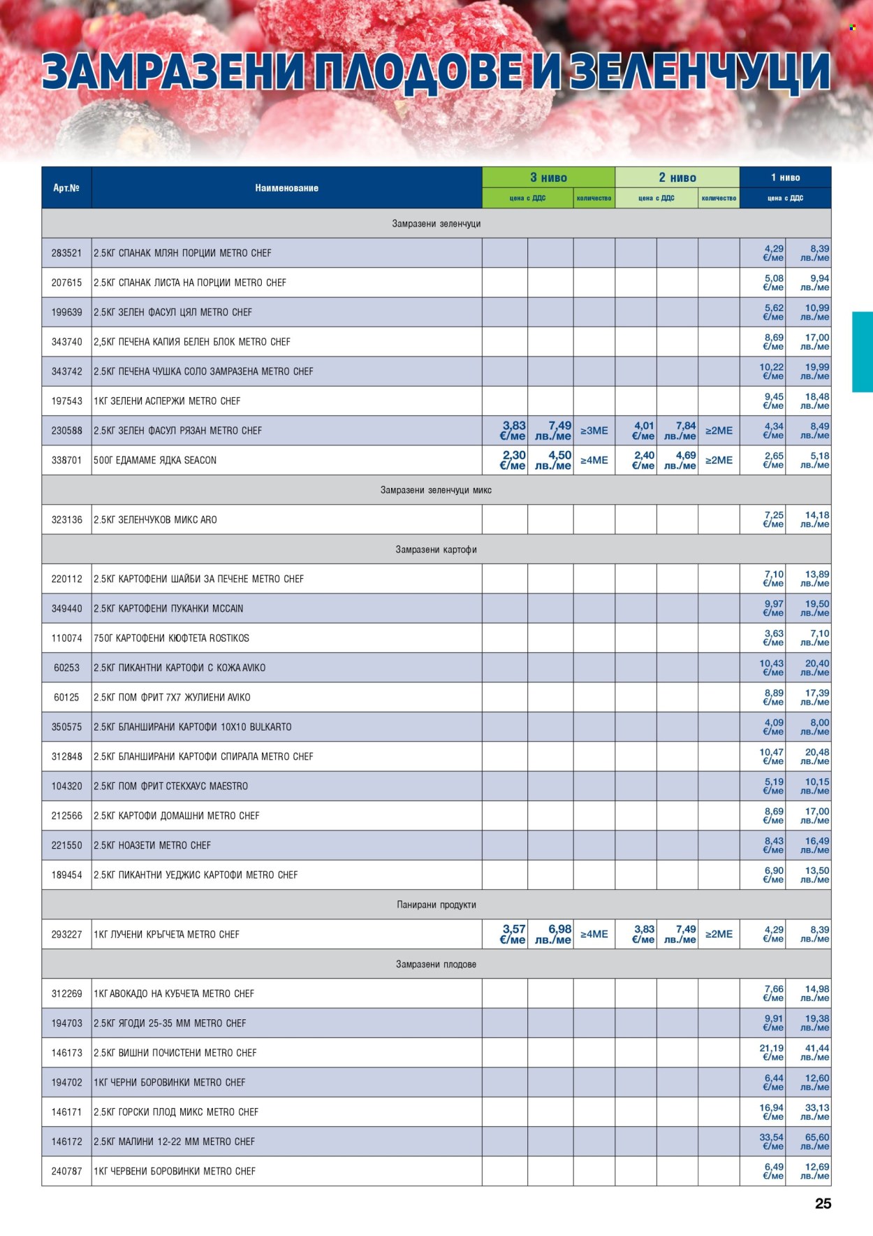 Брошура на МЕТРО - 01.02.2026 - 30.04.2026. Страница 25