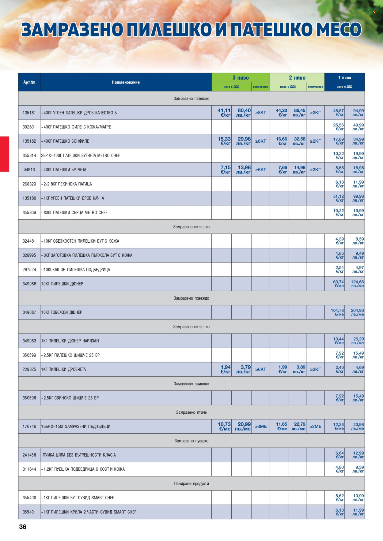 Брошура на МЕТРО - 01.02.2026 - 30.04.2026. Страница 36