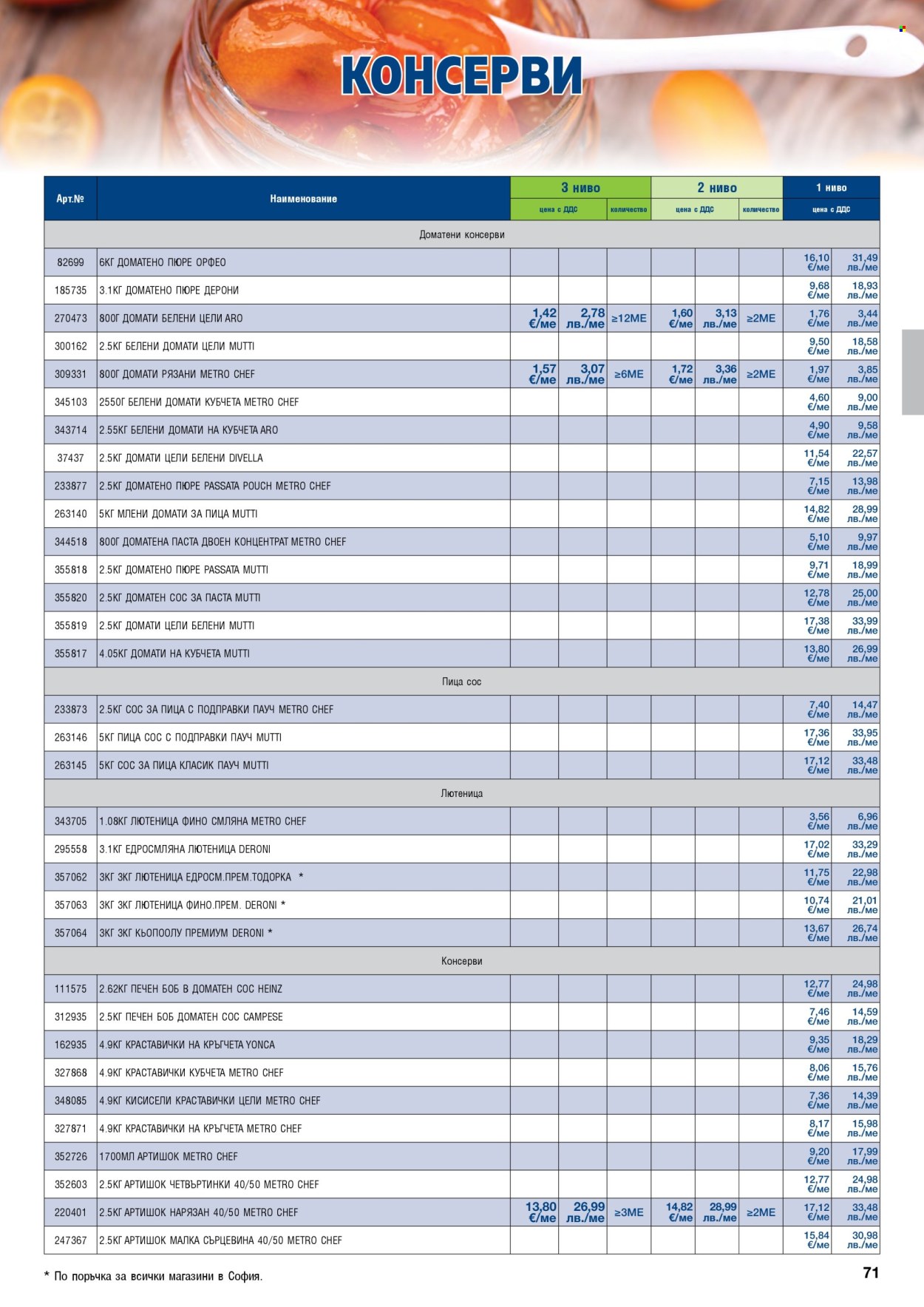 Брошура на МЕТРО - 01.02.2026 - 30.04.2026. Страница 71