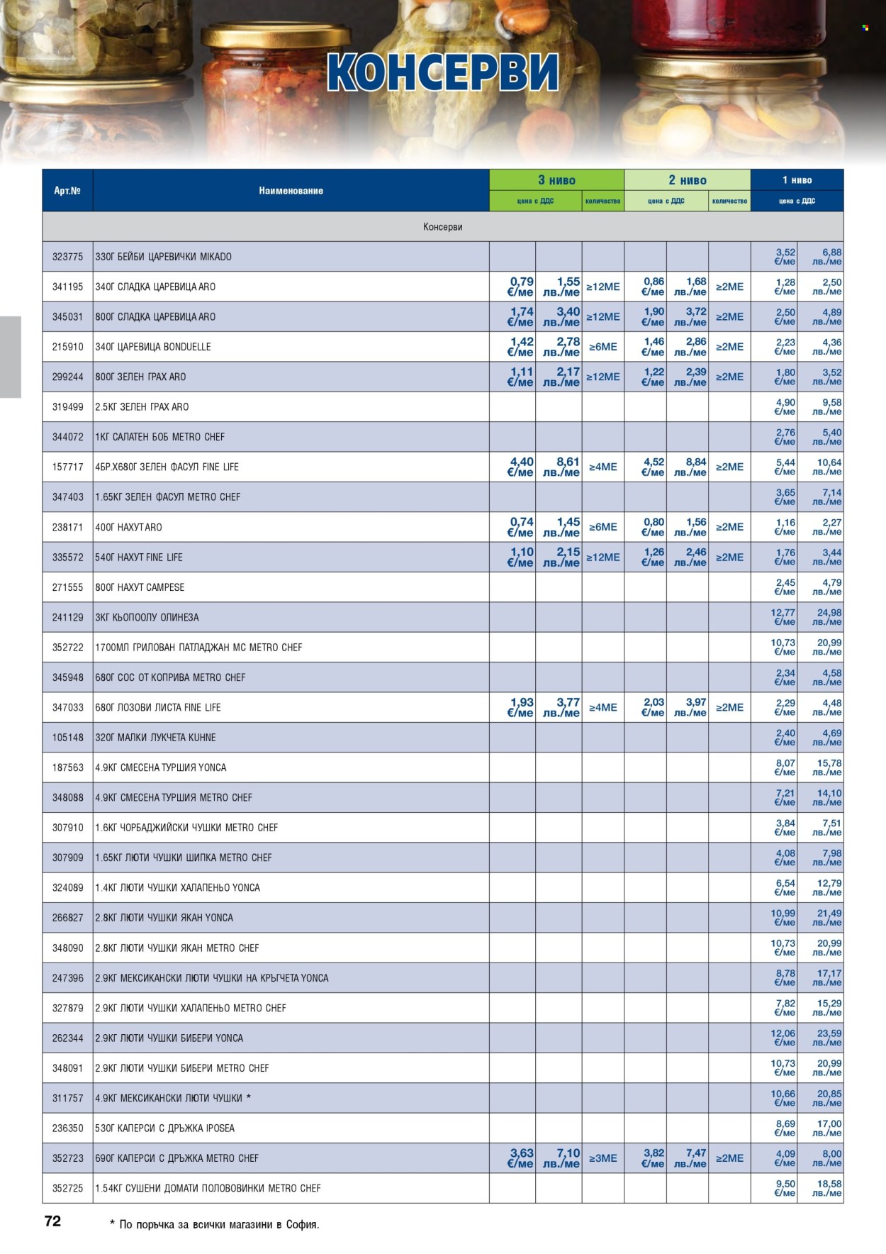 Брошура на МЕТРО - 01.02.2026 - 30.04.2026. Страница 72