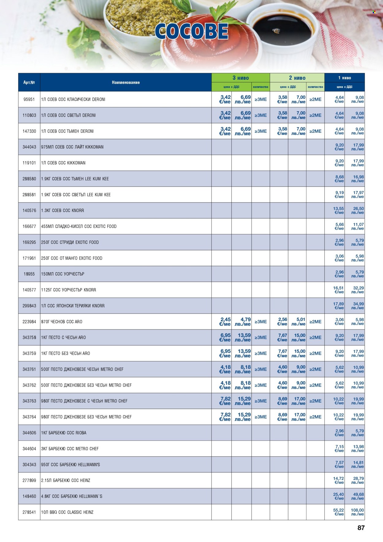 Брошура на МЕТРО - 01.02.2026 - 30.04.2026. Страница 87