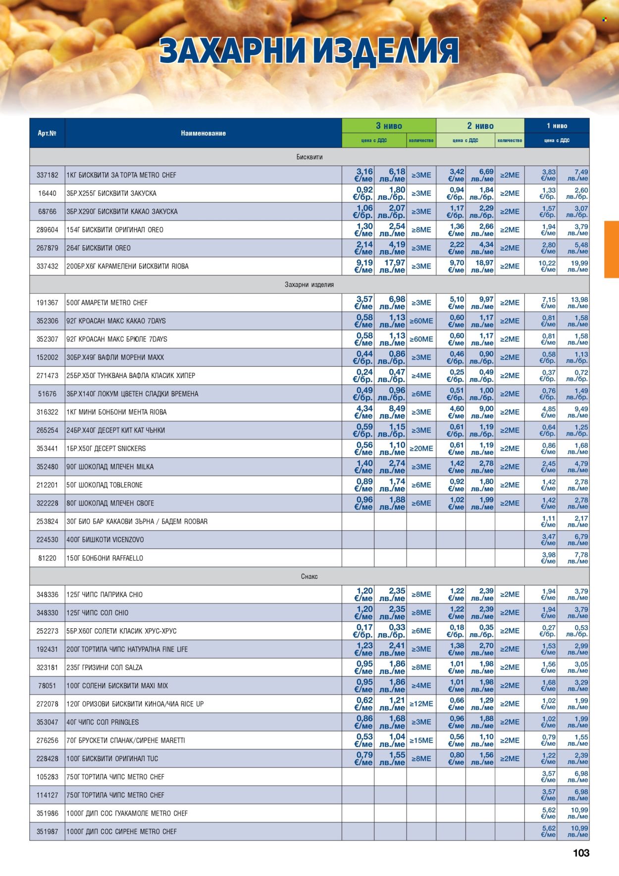 Брошура на МЕТРО - 01.02.2026 - 30.04.2026. Страница 103