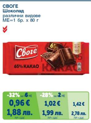 Своге Шоколад