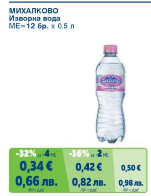 МИХАЛКОВО Изворна вода