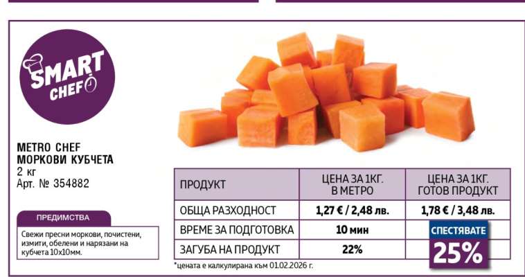 METRO CHEF МОРКОВИ КУБЧЕТА