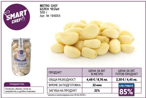 METRO CHEF БЕЛЕН ЧЕСЪН