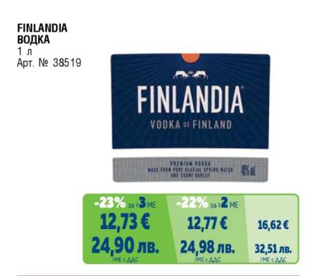 FINLANDIA Водка