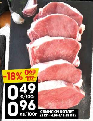 Свински котлет