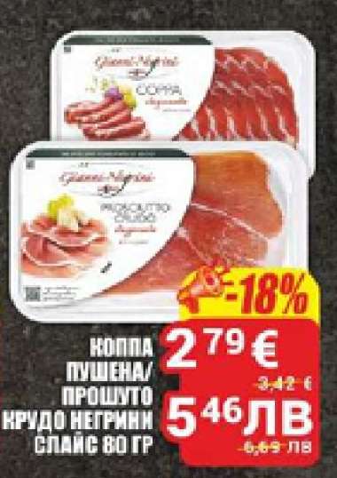 Коппа пушена/Прошуто Крудо Негрини слайс 80 гр