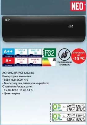 ACI-0982 BA/ACI-1282 BA