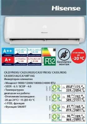 Hisense Инверторен климатик