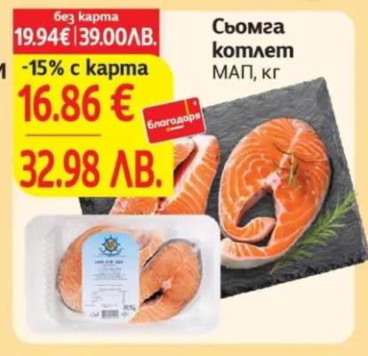 Сьомга котлет