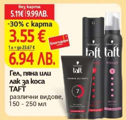 Гел, пяна или лак за коса TAFT