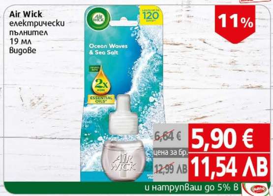 Air Wick електрически пълнител