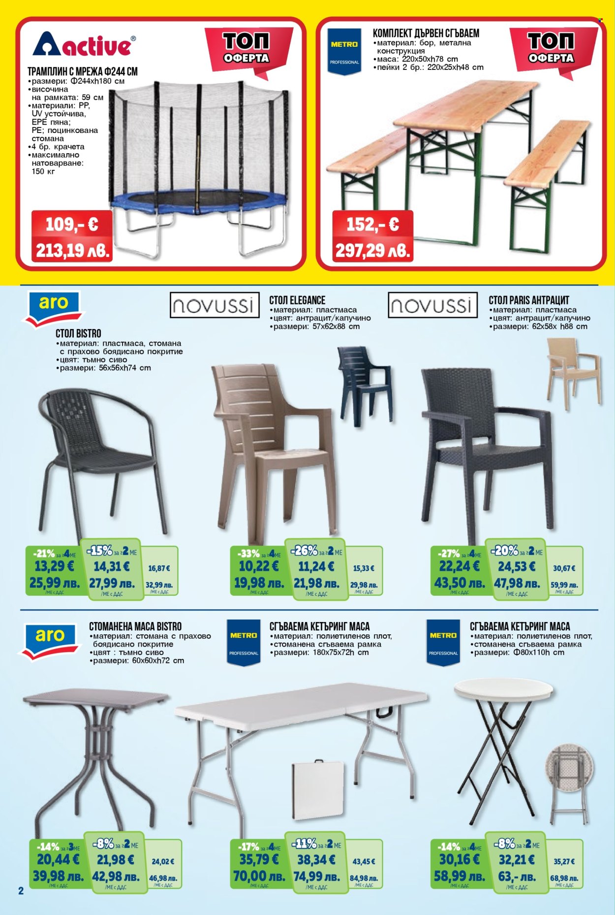 Брошура на МЕТРО - 12.02.2026 - 25.02.2026. Страница 2