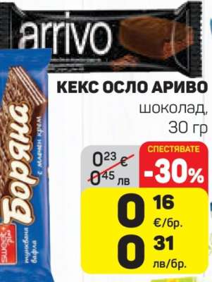 Кекс Осло Ариво