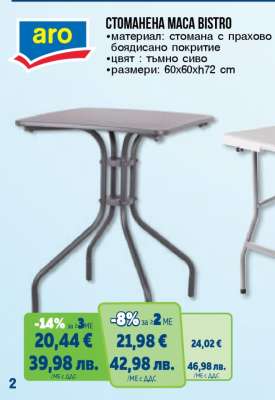 СТОМАНЕНА МАСА BISTRO