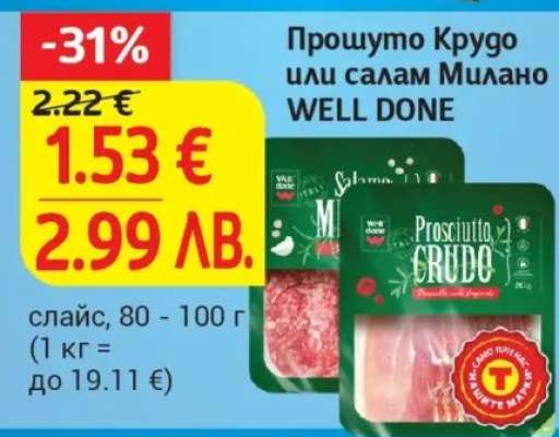 Прошутo Крудо или салам Милано WELL DONE