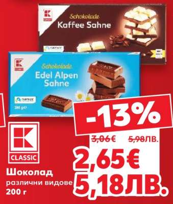 Шоколад различни видове