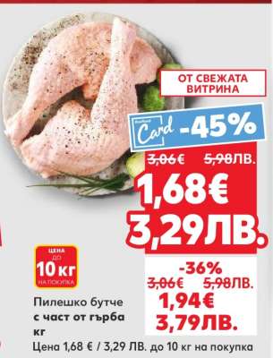 Пилешко бутче с част от гърба кг