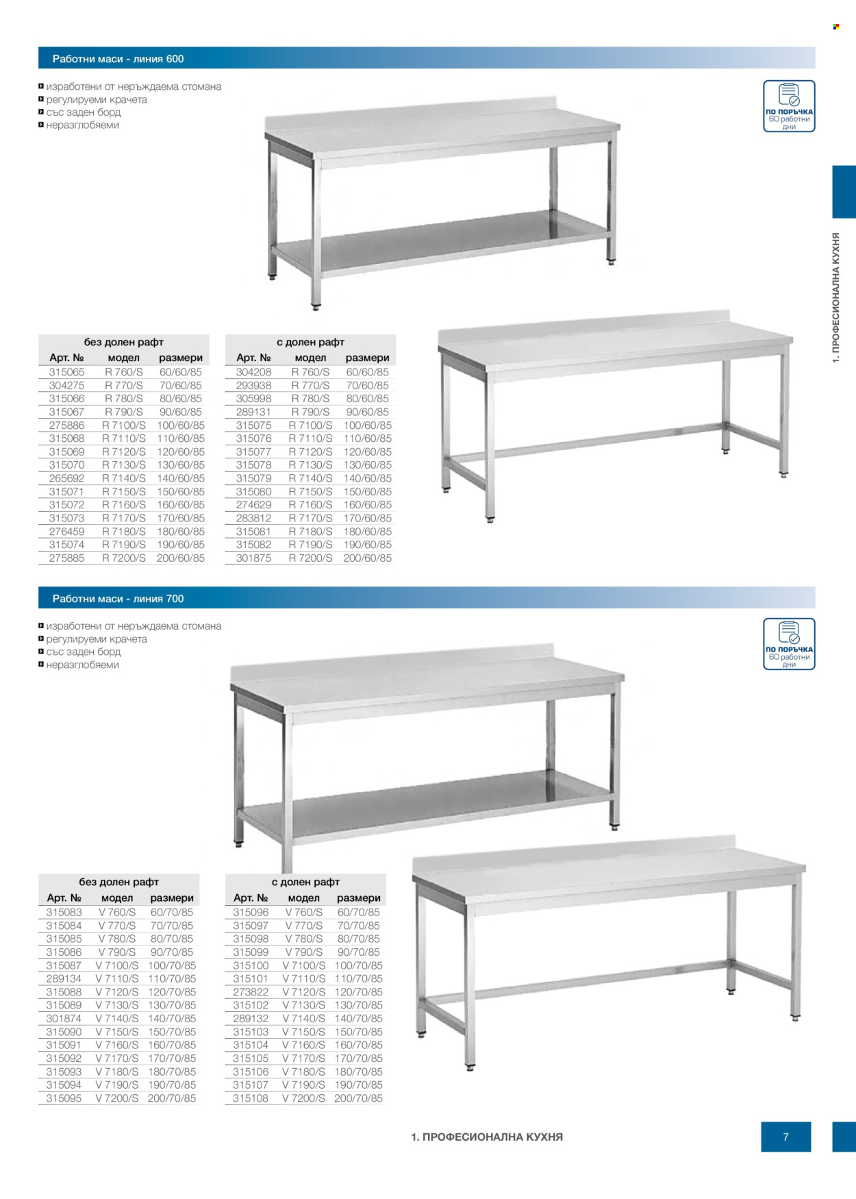 Брошура на МЕТРО - 14.02.2026 - 31.12.2026. Страница 7