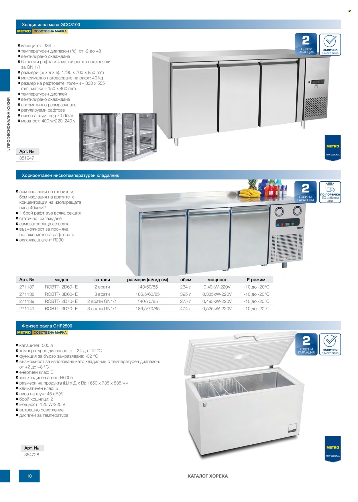 Брошура на МЕТРО - 14.02.2026 - 31.12.2026. Страница 10
