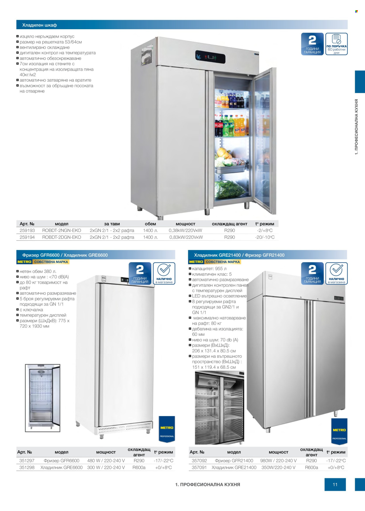 Брошура на МЕТРО - 14.02.2026 - 31.12.2026. Страница 11