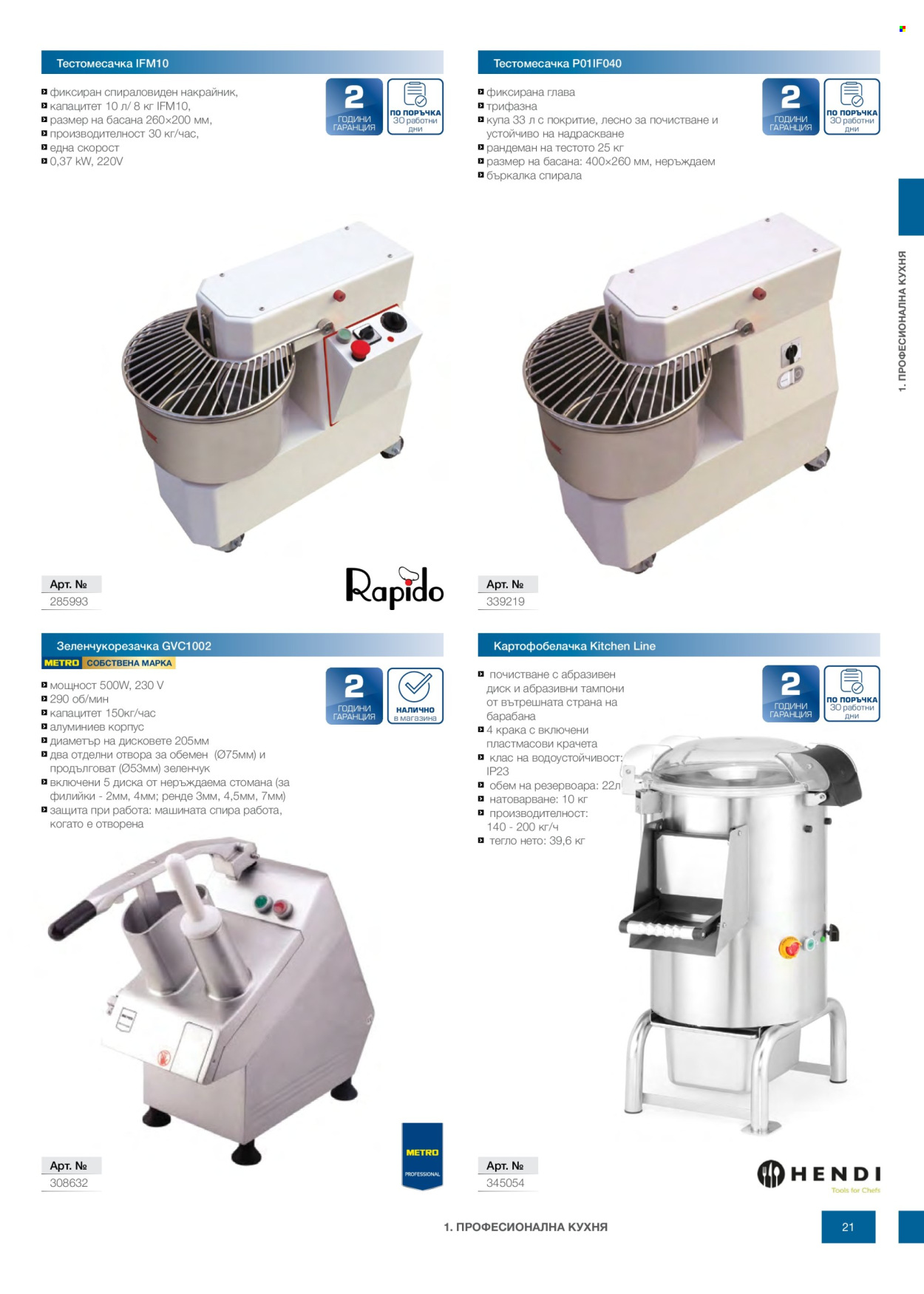 Брошура на МЕТРО - 14.02.2026 - 31.12.2026. Страница 21