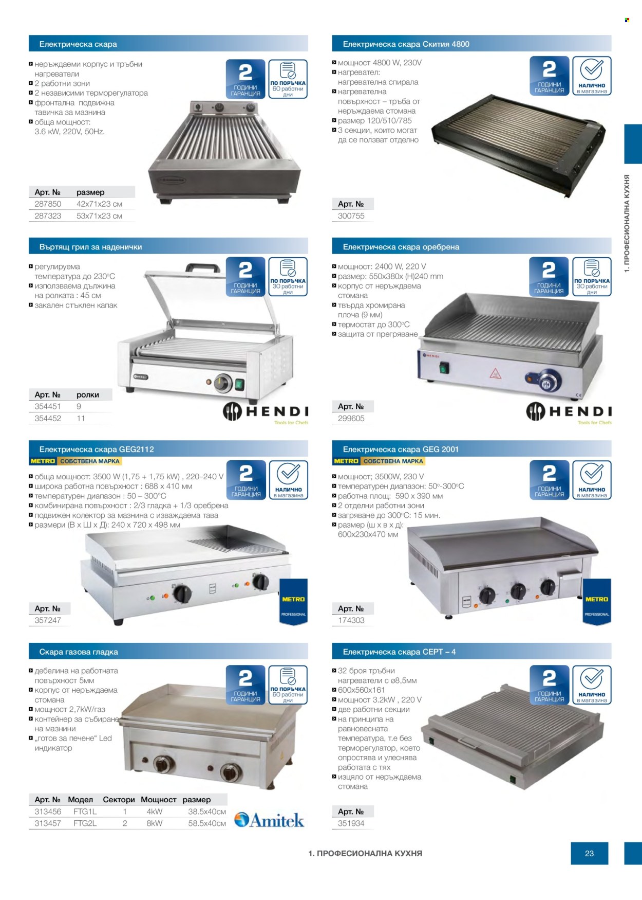 Брошура на МЕТРО - 14.02.2026 - 31.12.2026. Страница 23