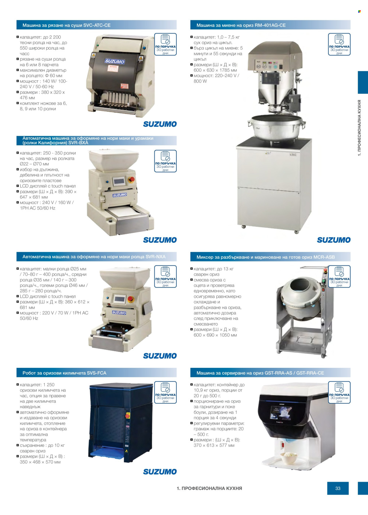 Брошура на МЕТРО - 14.02.2026 - 31.12.2026. Страница 33