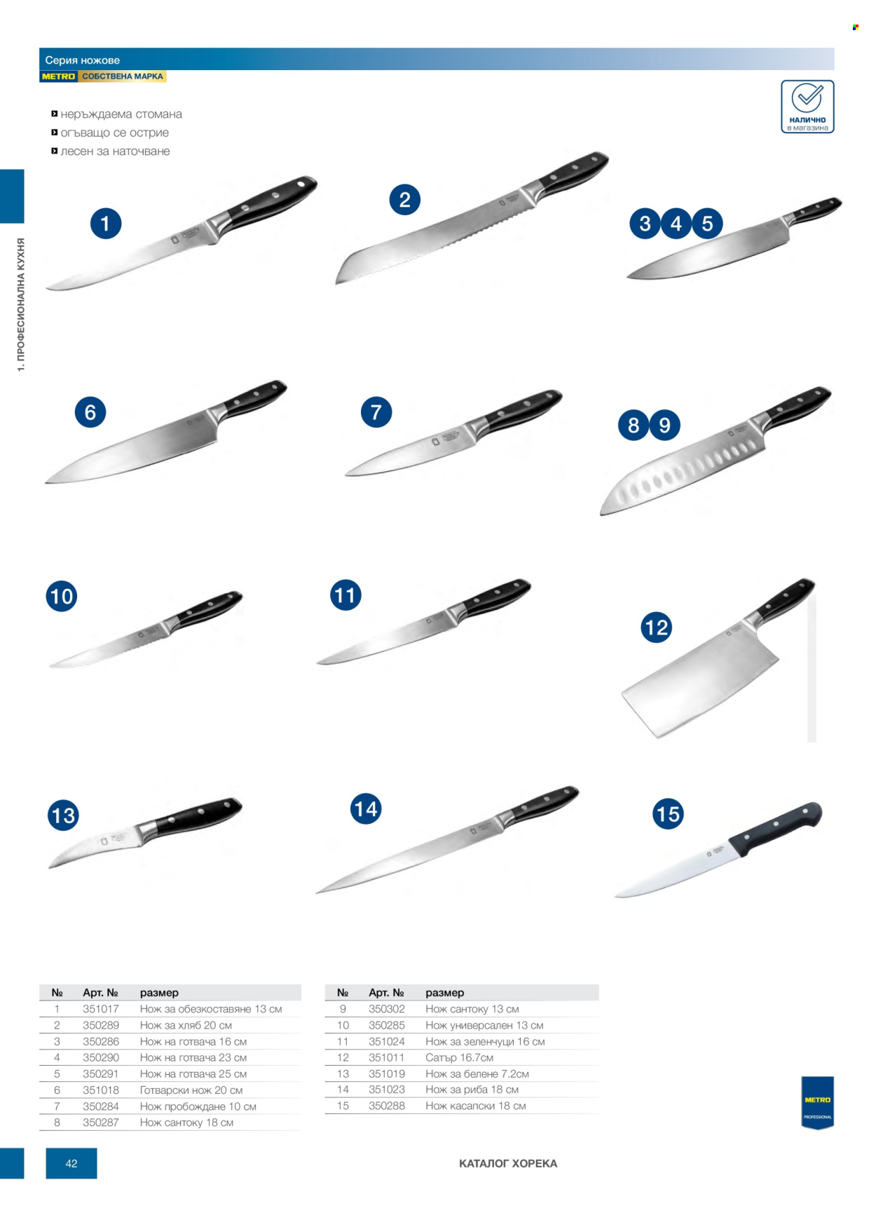 Брошура на МЕТРО - 14.02.2026 - 31.12.2026. Страница 42
