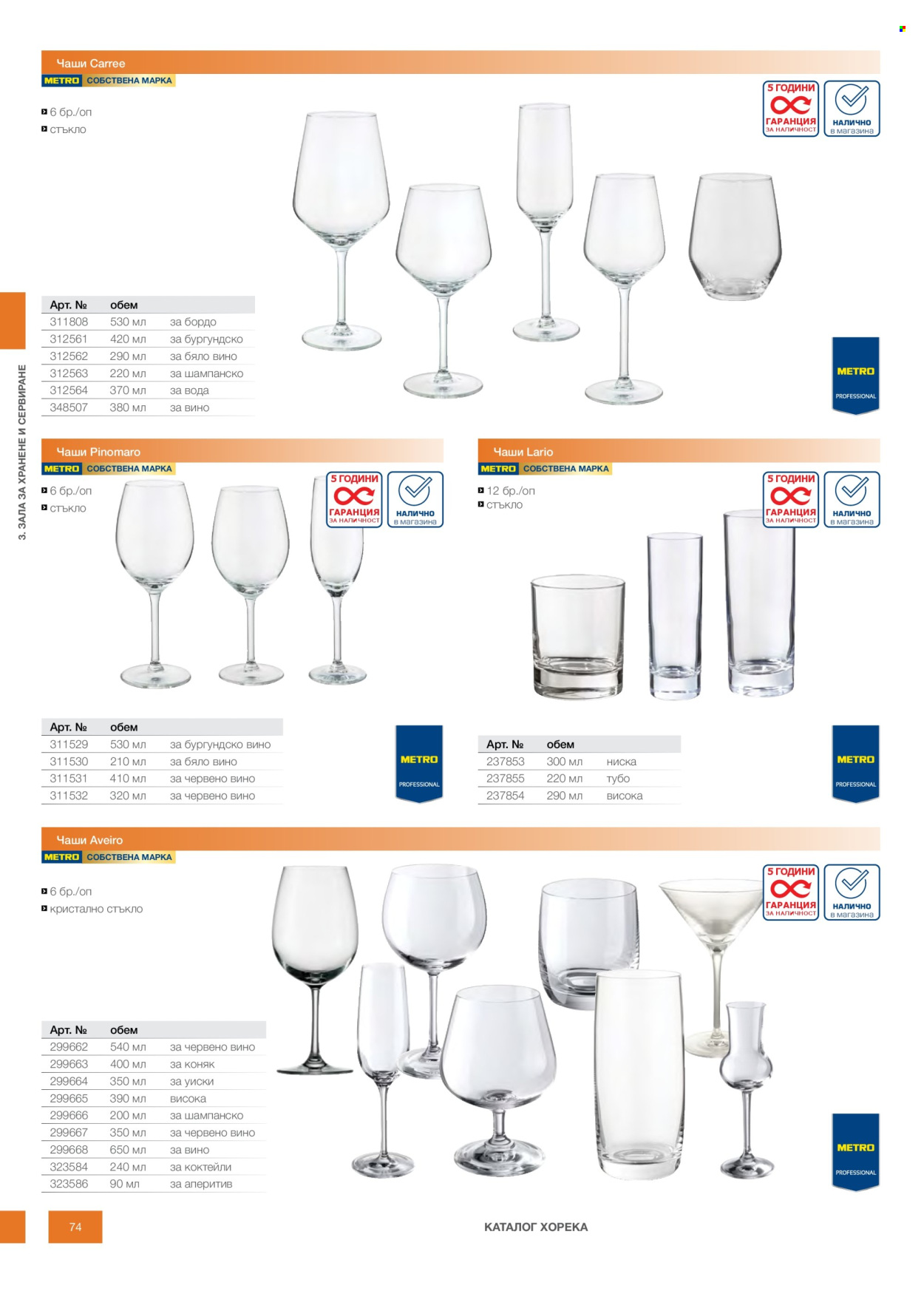 Брошура на МЕТРО - 14.02.2026 - 31.12.2026. Страница 74