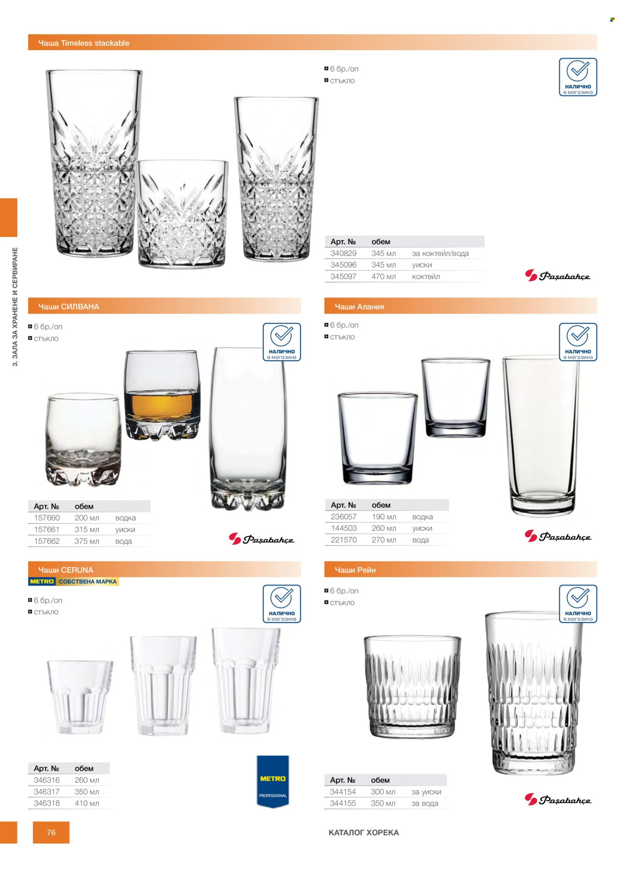 Брошура на МЕТРО - 14.02.2026 - 31.12.2026. Страница 76