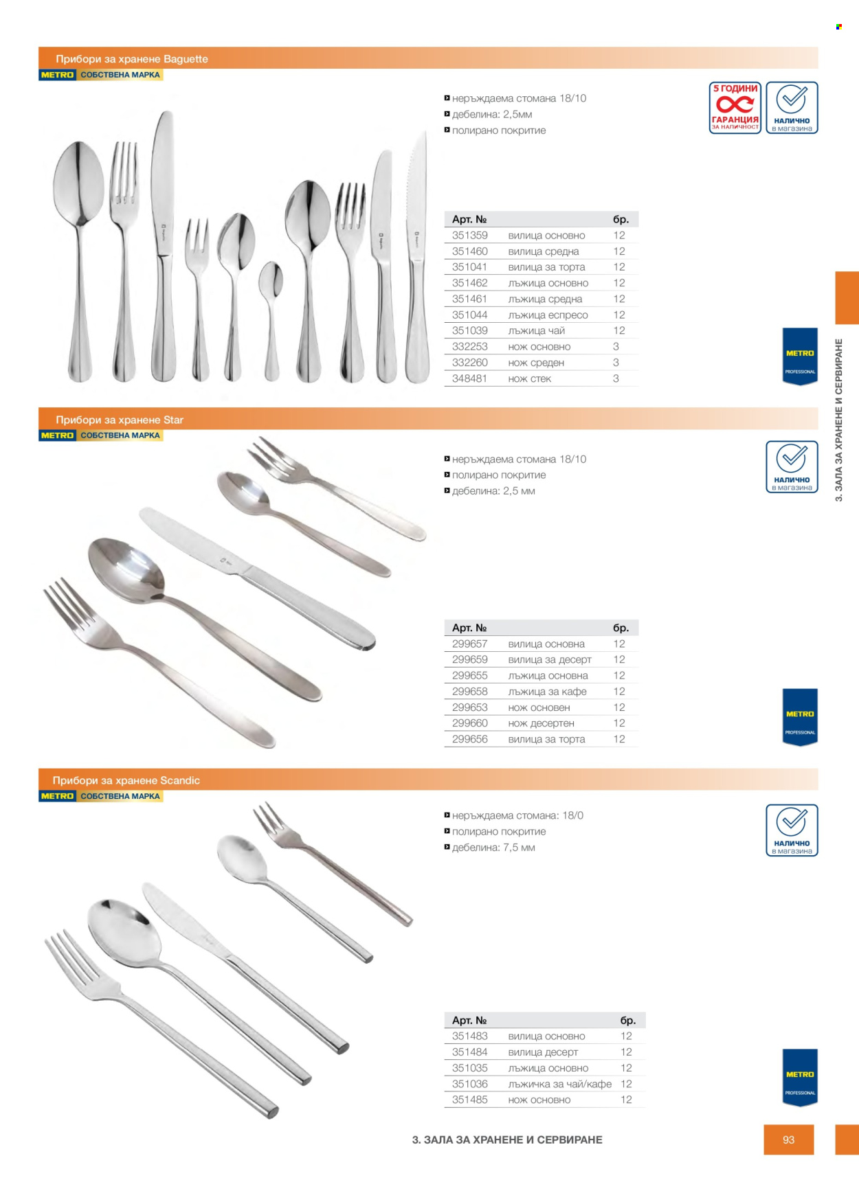 Брошура на МЕТРО - 14.02.2026 - 31.12.2026. Страница 93