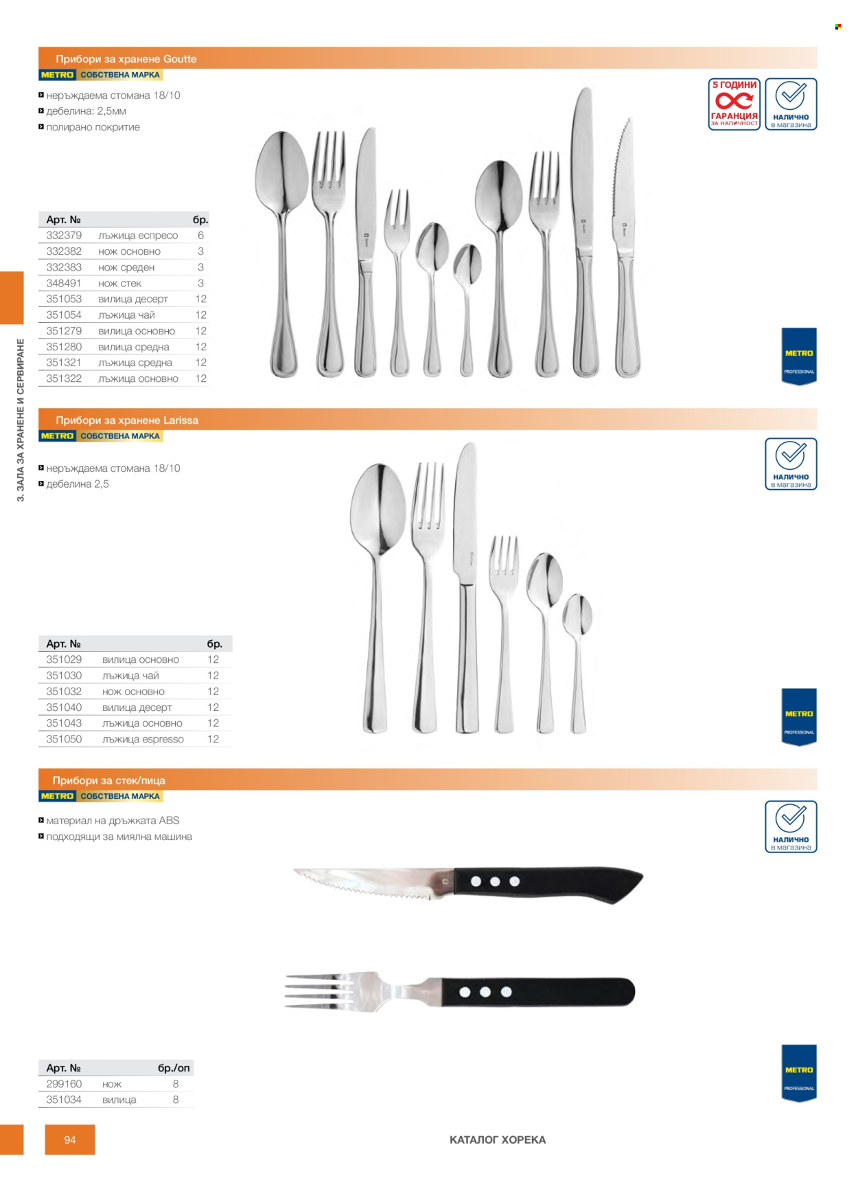 Брошура на МЕТРО - 14.02.2026 - 31.12.2026. Страница 94