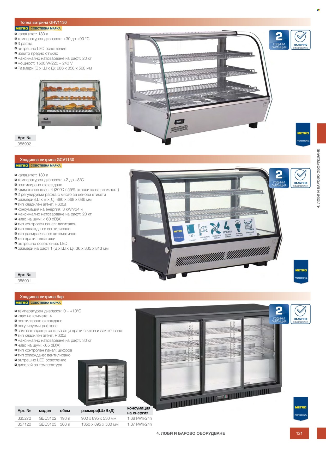 Брошура на МЕТРО - 14.02.2026 - 31.12.2026. Страница 121