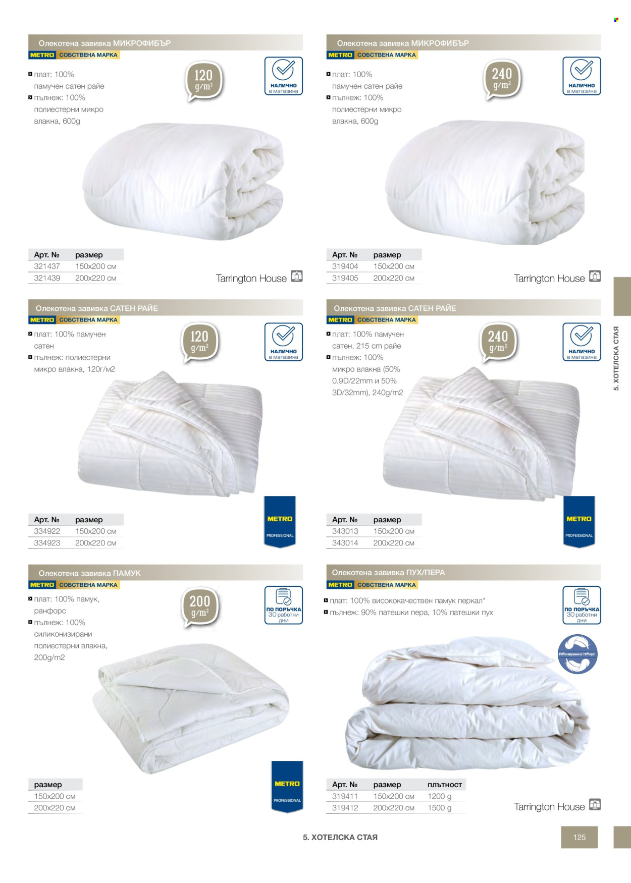 Брошура на МЕТРО - 14.02.2026 - 31.12.2026. Страница 125