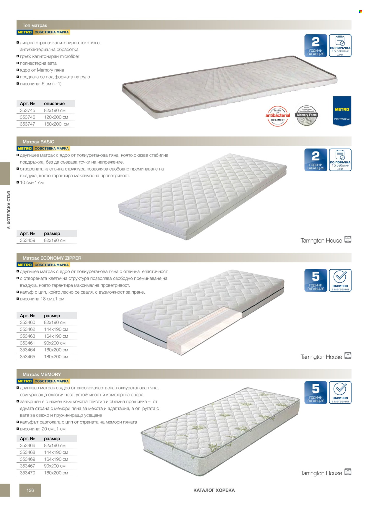 Брошура на МЕТРО - 14.02.2026 - 31.12.2026. Страница 126