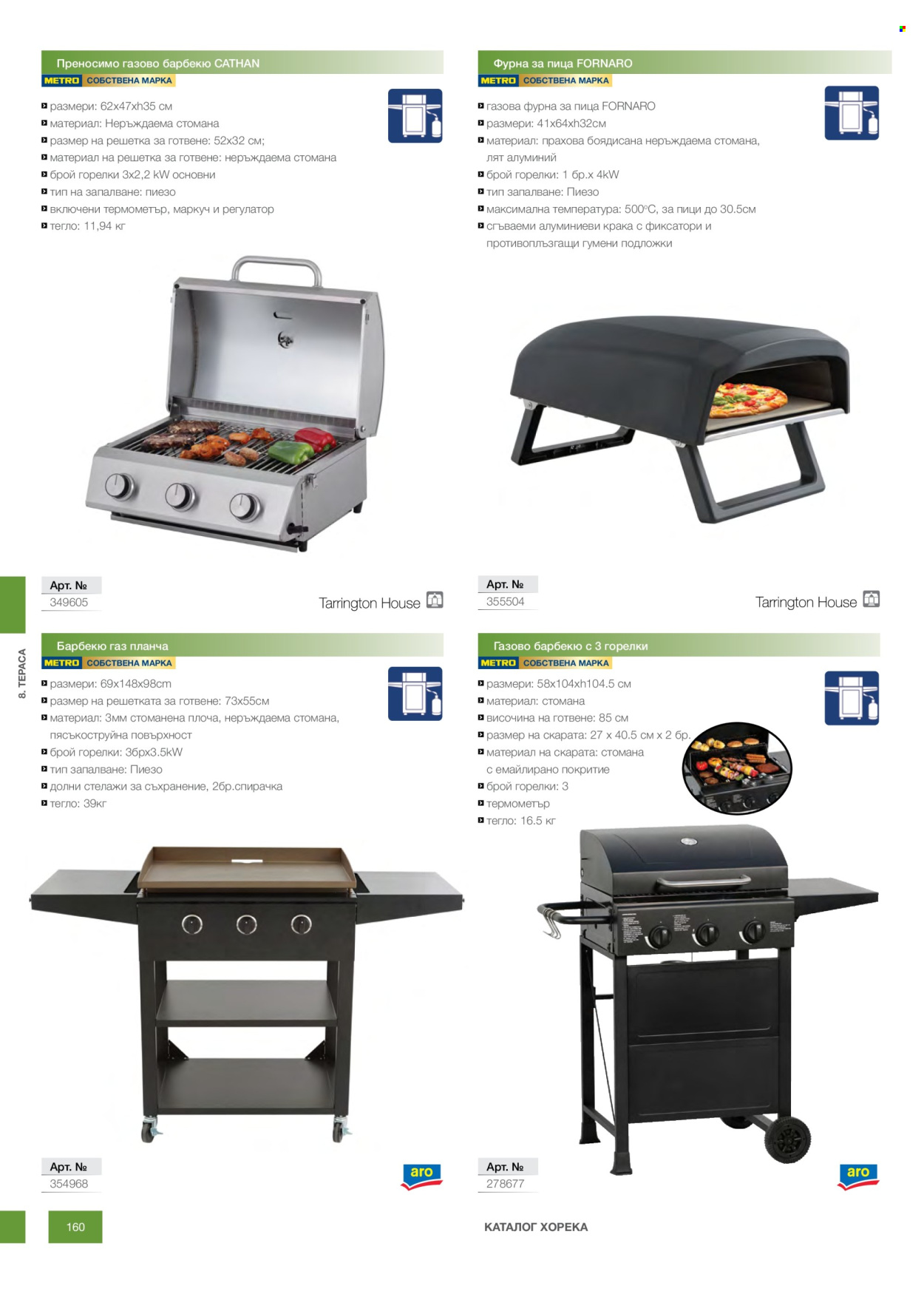 Брошура на МЕТРО - 14.02.2026 - 31.12.2026. Страница 160