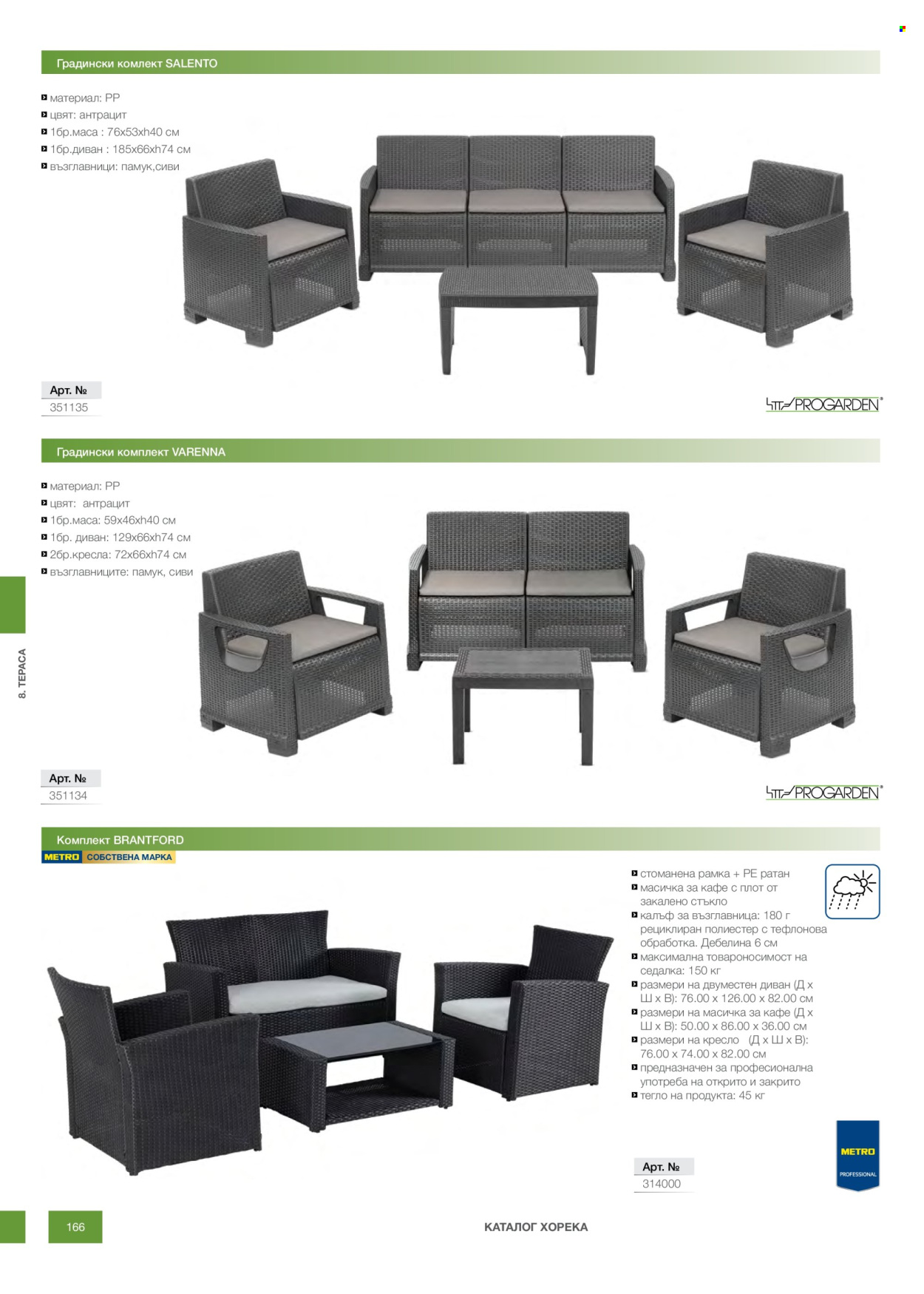 Брошура на МЕТРО - 14.02.2026 - 31.12.2026. Страница 166